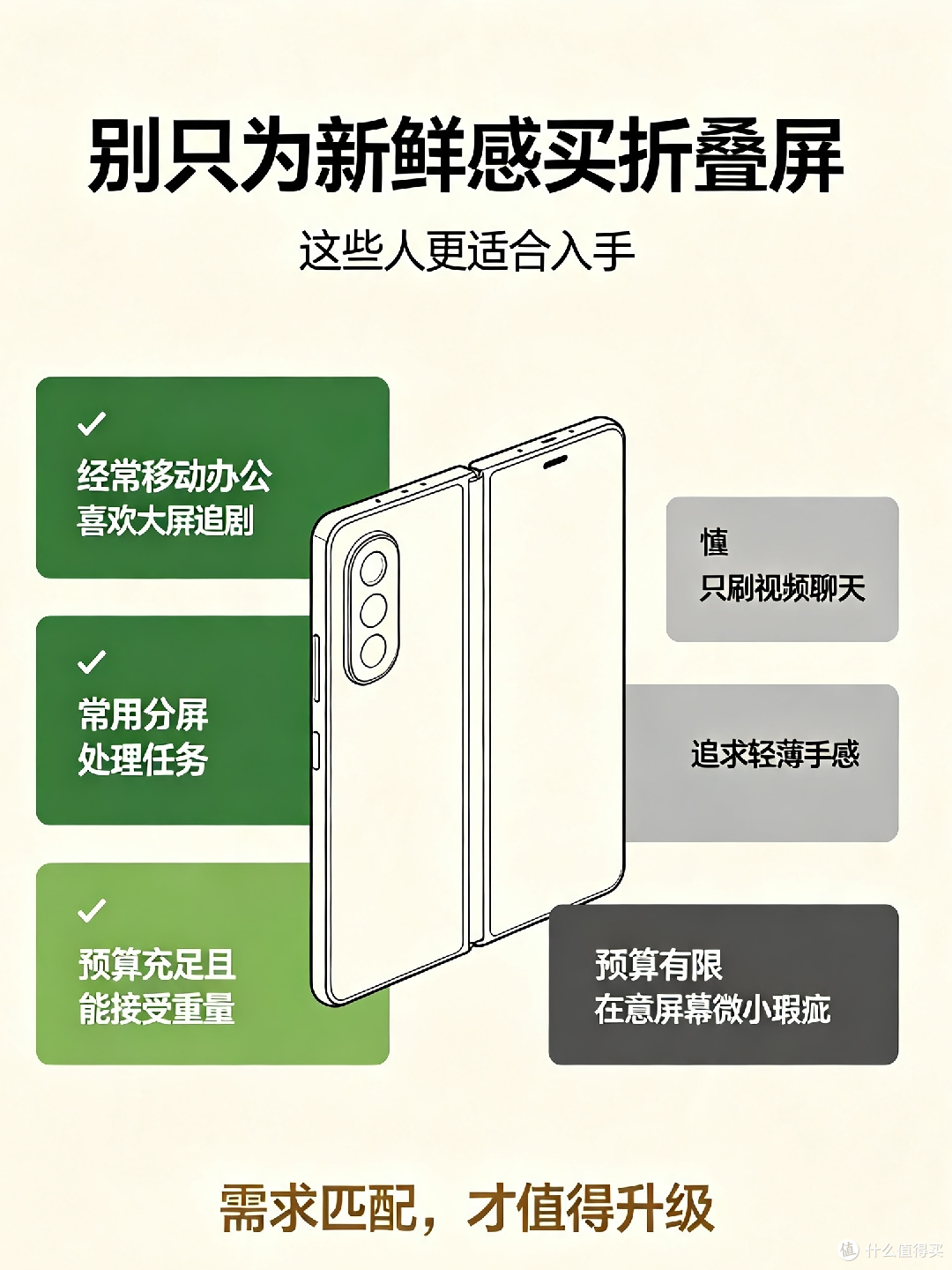 折叠屏使用体验：痛点与优势