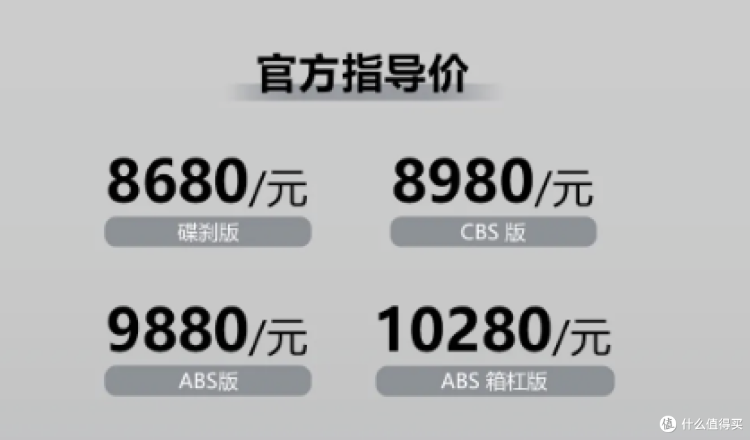 最高10280，ABS加TCS都安排上，五羊本田 NWT125这次不再挤牙膏！