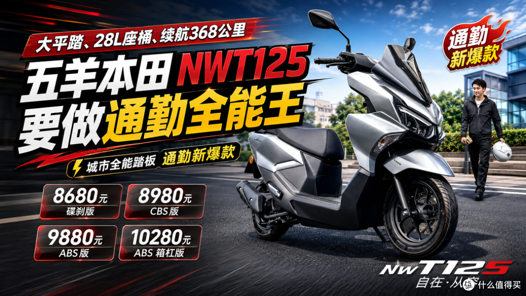 最高10280，ABS加TCS都安排上，五羊本田 NWT125这次不再挤牙膏！