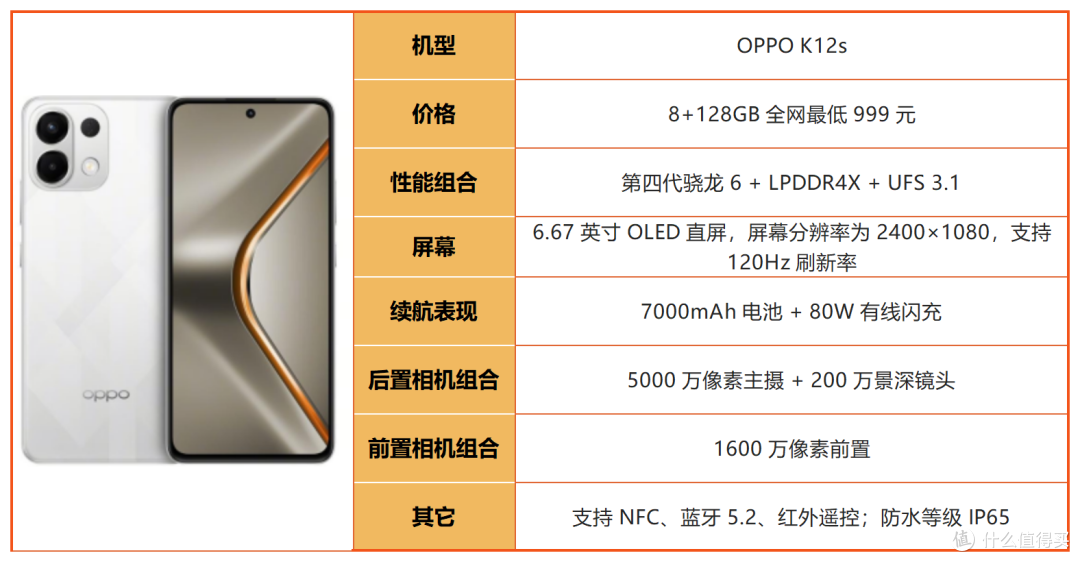 千元机水有多深?2026年1000-1500手机盘点