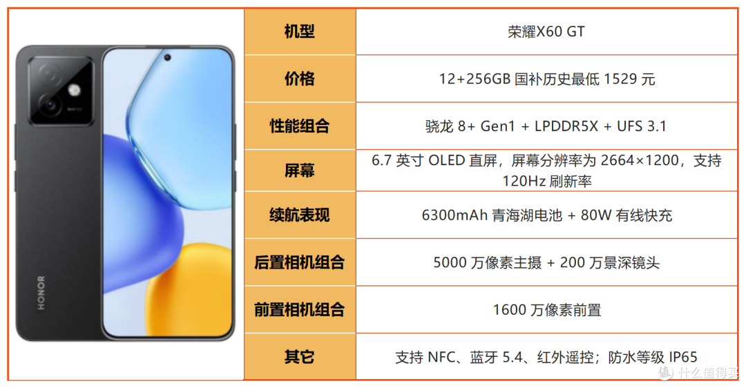 千元机水有多深?2026年1000-1500手机盘点