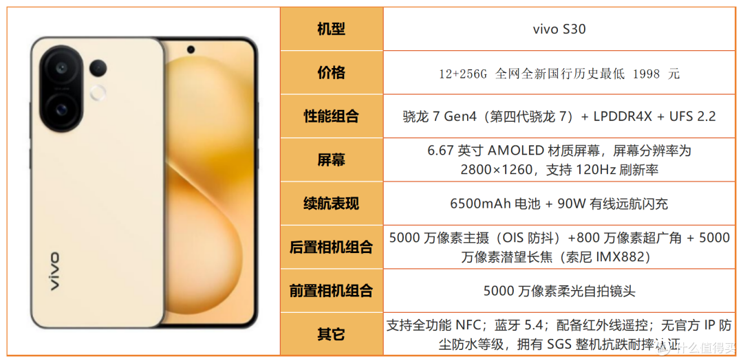 避开影像噱头!2026 真正拍照能打的手机汇总