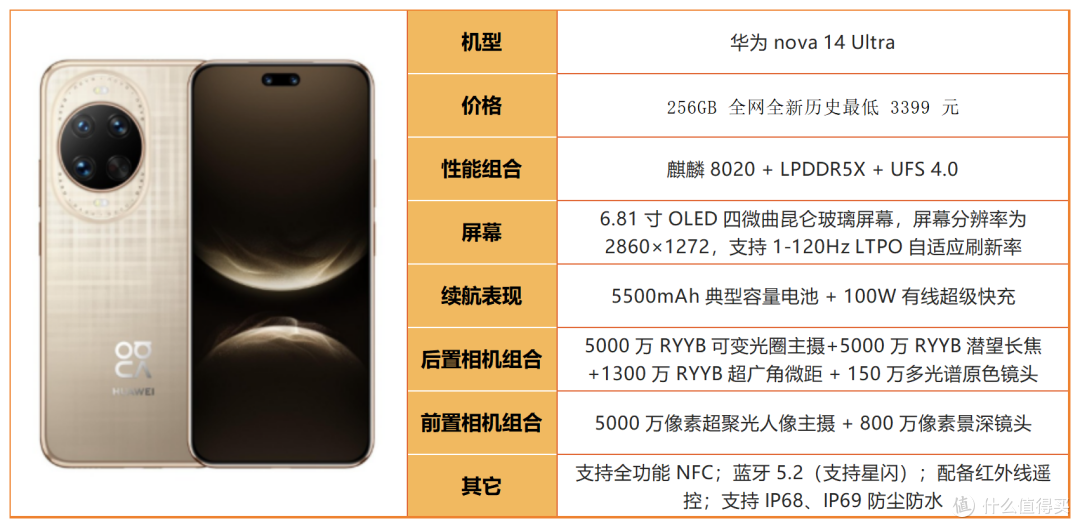 避开影像噱头!2026 真正拍照能打的手机汇总