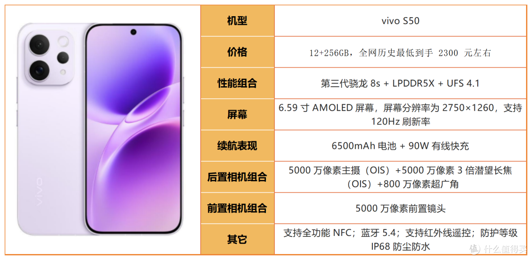 避开影像噱头!2026 真正拍照能打的手机汇总