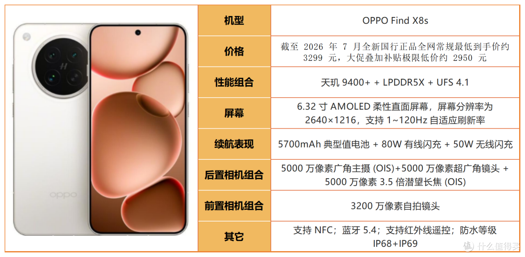 避开影像噱头!2026 真正拍照能打的手机汇总