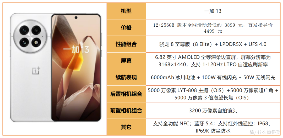 避开影像噱头!2026 真正拍照能打的手机汇总