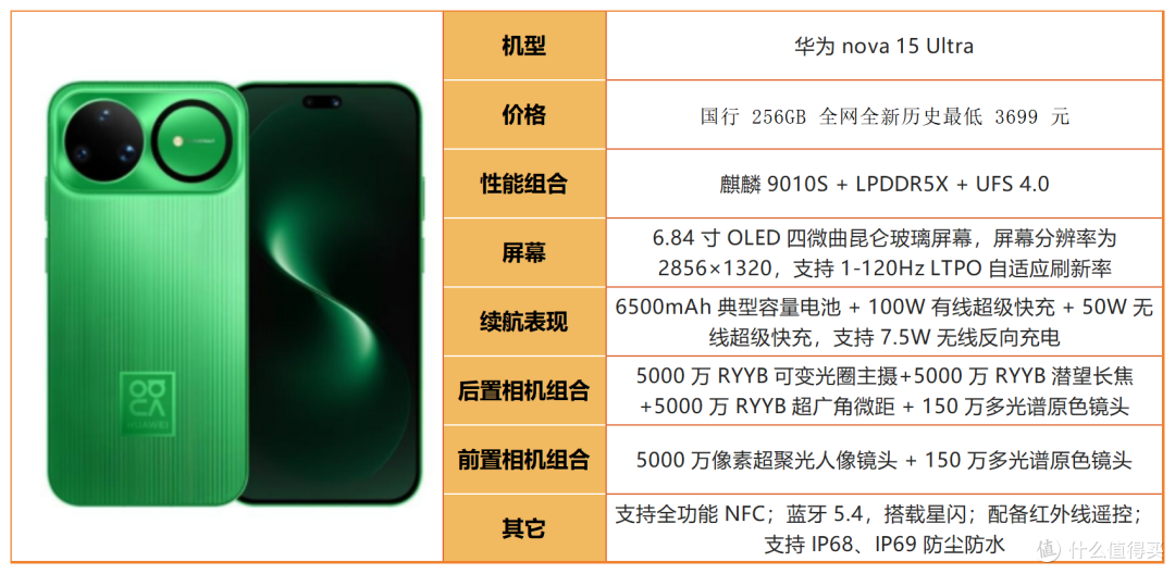避开影像噱头!2026 真正拍照能打的手机汇总