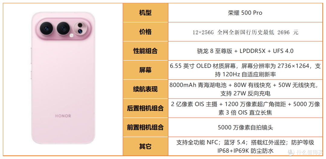 避开影像噱头!2026 真正拍照能打的手机汇总