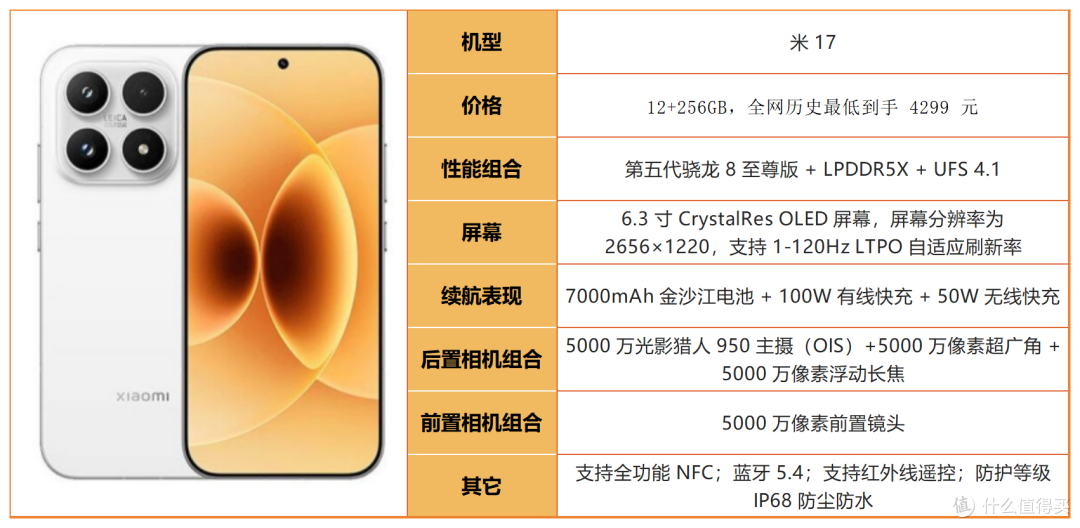 避开影像噱头!2026 真正拍照能打的手机汇总