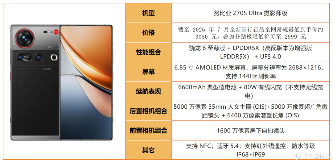 避开影像噱头!2026 真正拍照能打的手机汇总