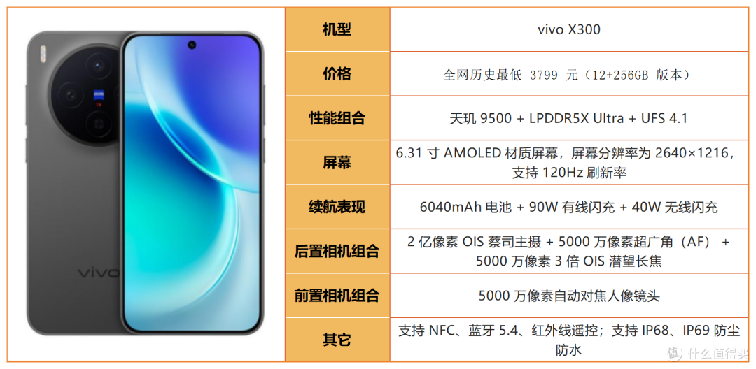 避开影像噱头!2026 真正拍照能打的手机汇总