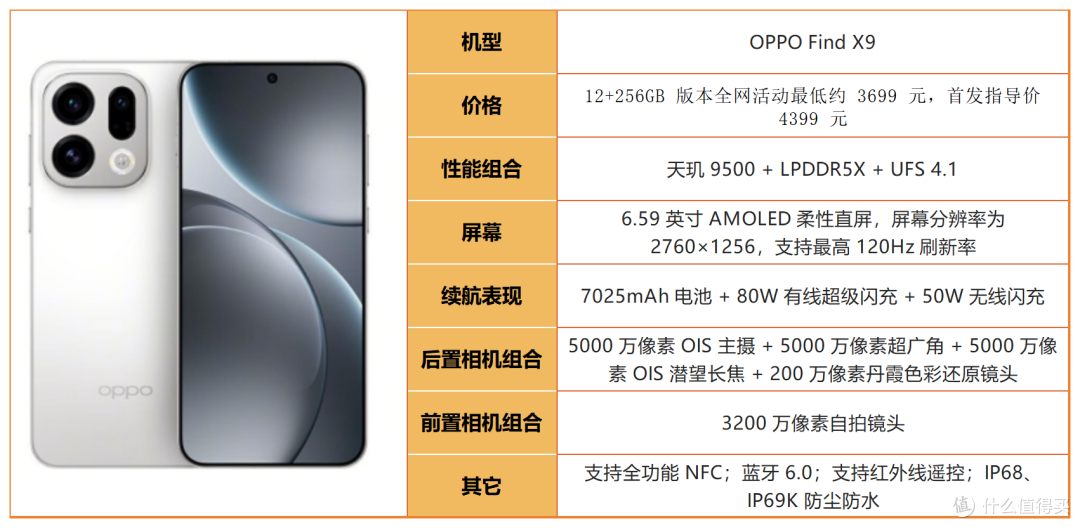 避开影像噱头!2026 真正拍照能打的手机汇总