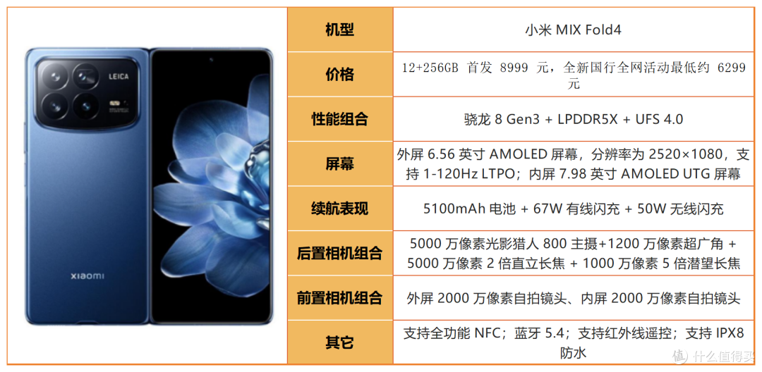 避开影像噱头!2026 真正拍照能打的手机汇总