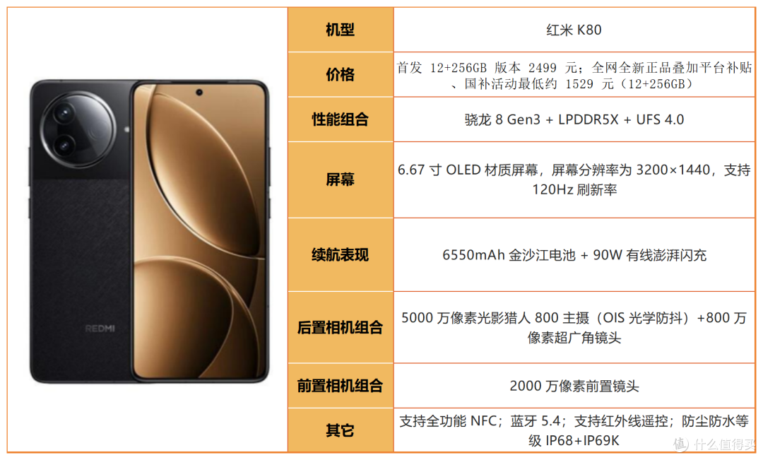 2026年老人机购买全攻略丨药店不会说:老人机选错比不买更坑!
