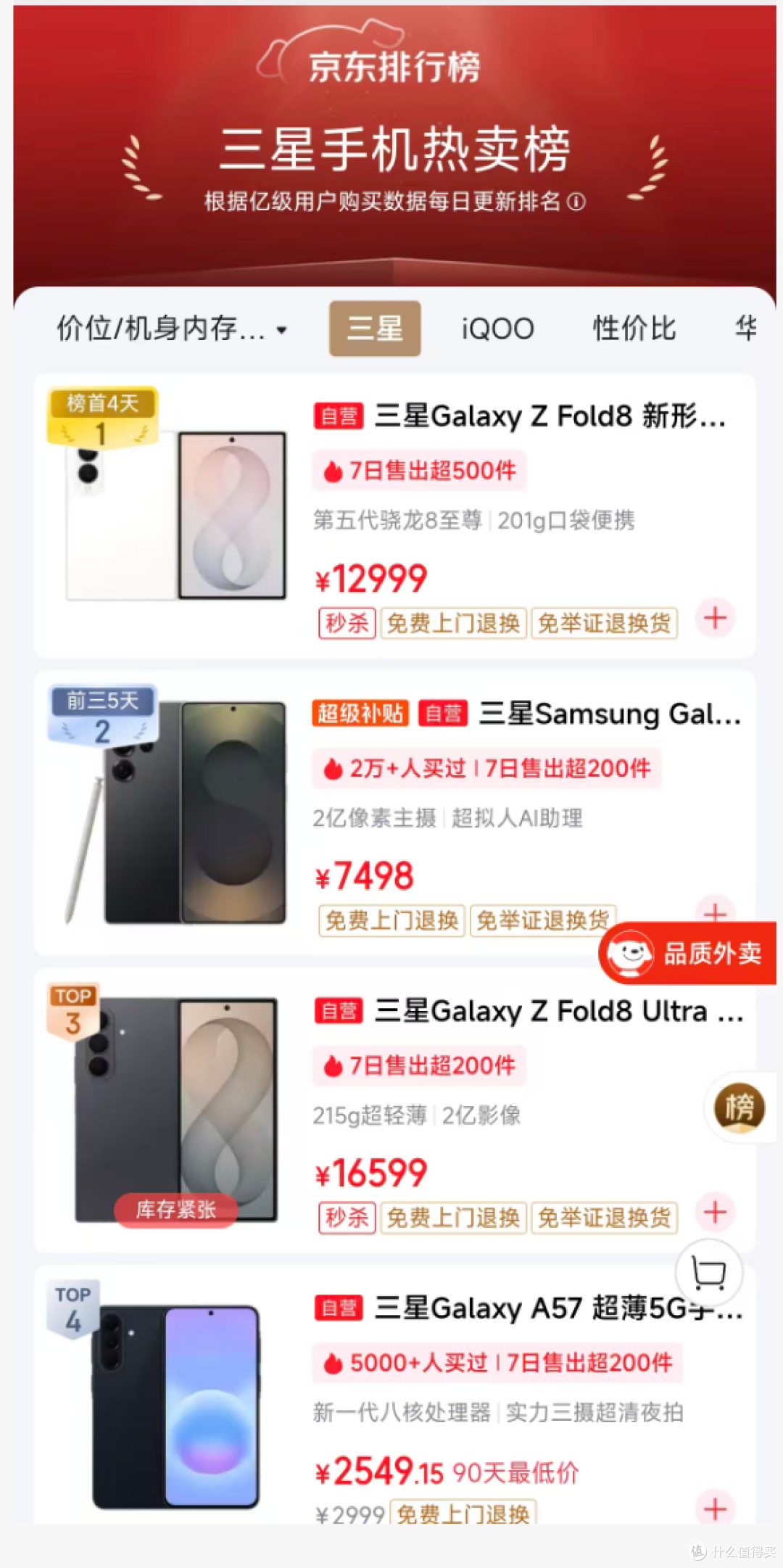 三星门店越来越少,现在买三星手机还值得吗?