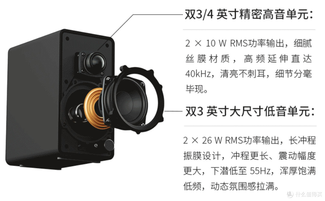 创新重磅新品XF1 有源音箱中国全球首发,45年招牌能否再创辉煌
