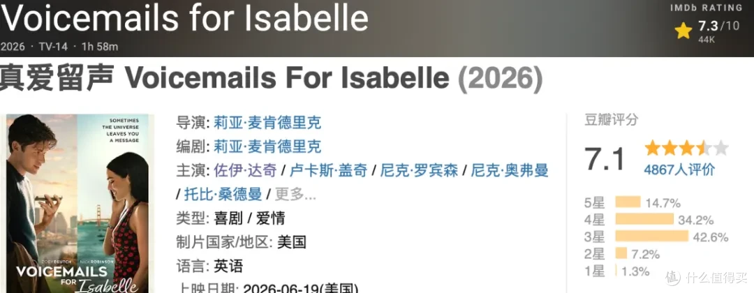 Netflix新片,挺甜啊