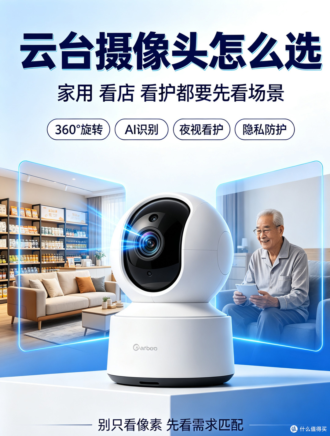2026年下半年云台摄像头推荐：3款主流厂商产品优势解读

