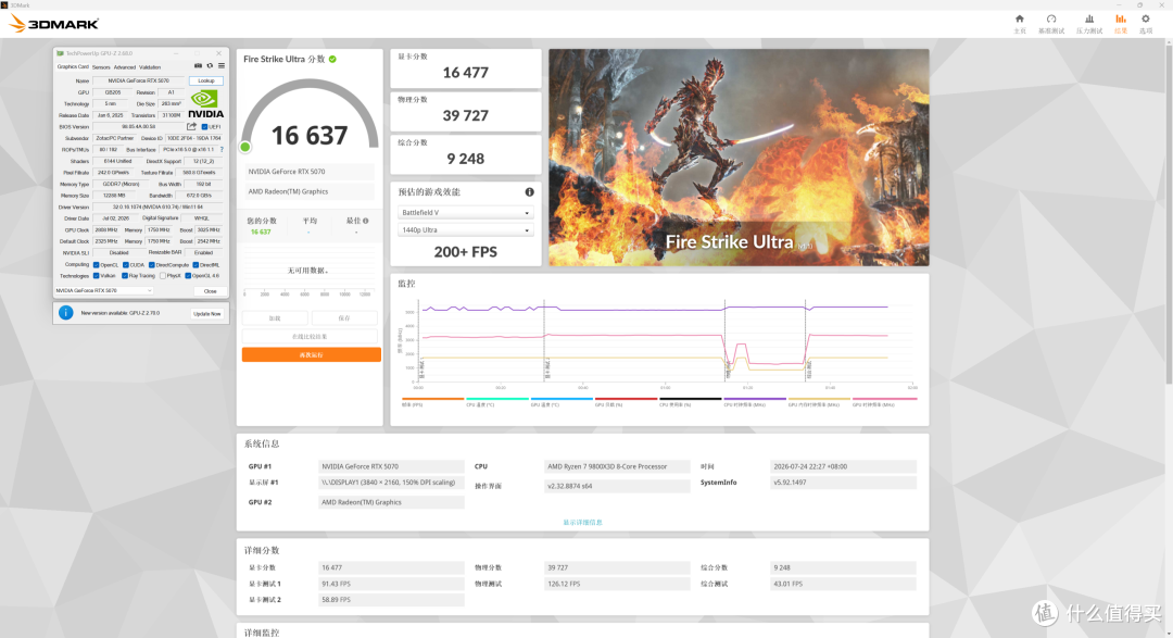 索泰RTX5070 XGAMING评测:DLSS4.5的潮玩佳作,无惧1440P 3A大作
