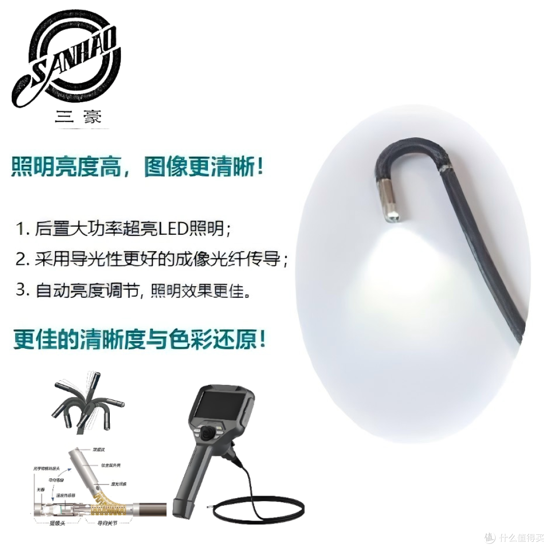 工业内窥镜照明:如何选择最优方案