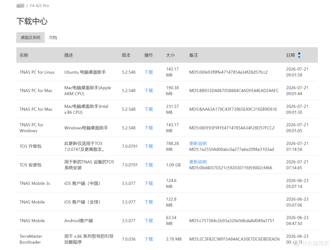 真正的AI NAS来了,找资源一句话搞定,铁威马TOS7太强了