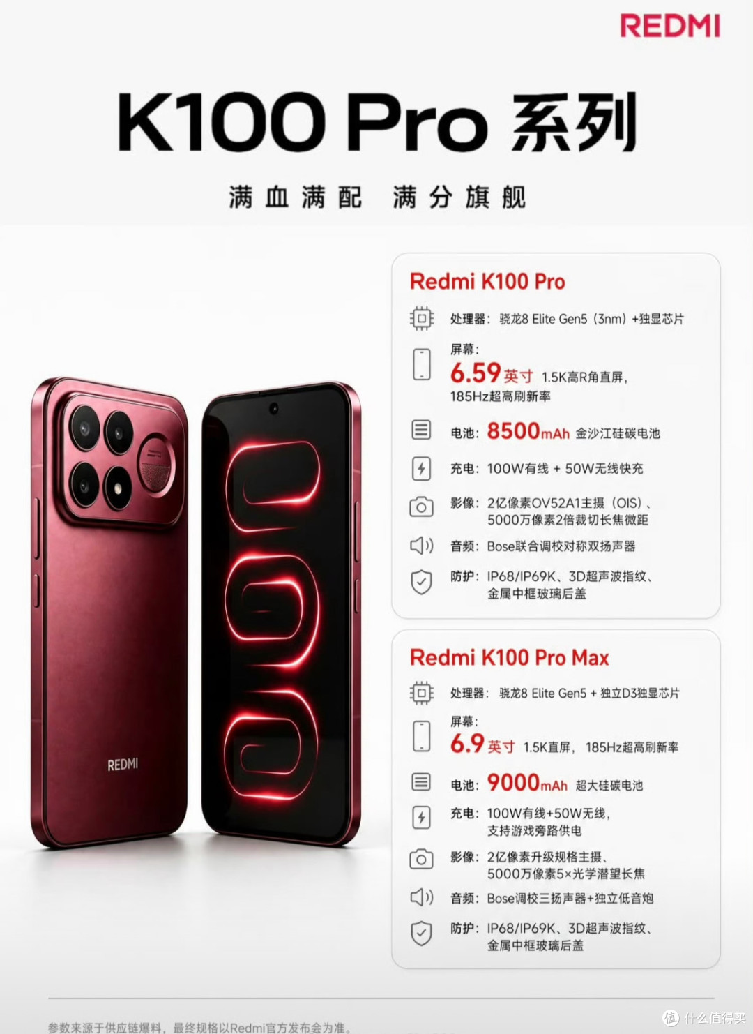 红米史上最贵手机！K100 Pro系列4K档起步，Pro Max或冲5000