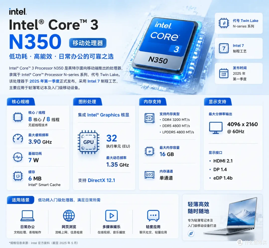 使用难度降下来,NAS也能很AI|铁威马F4-425 Pro