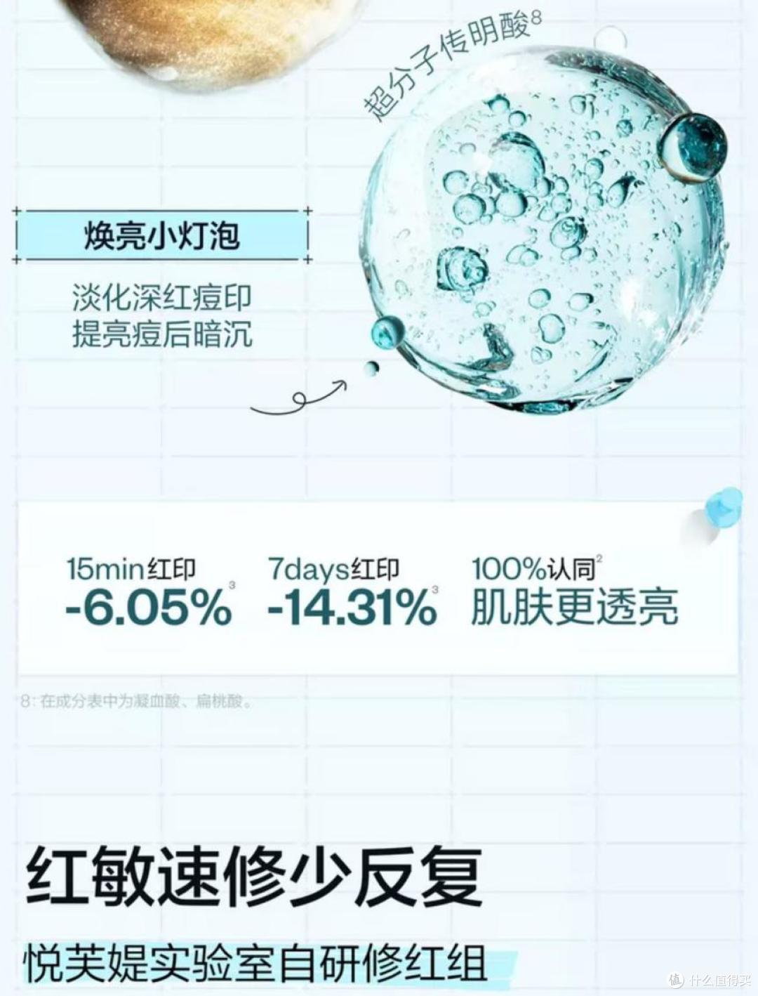 悦芙媞修红精华2.0对比一代退红效果差别大吗?油痘敏实测