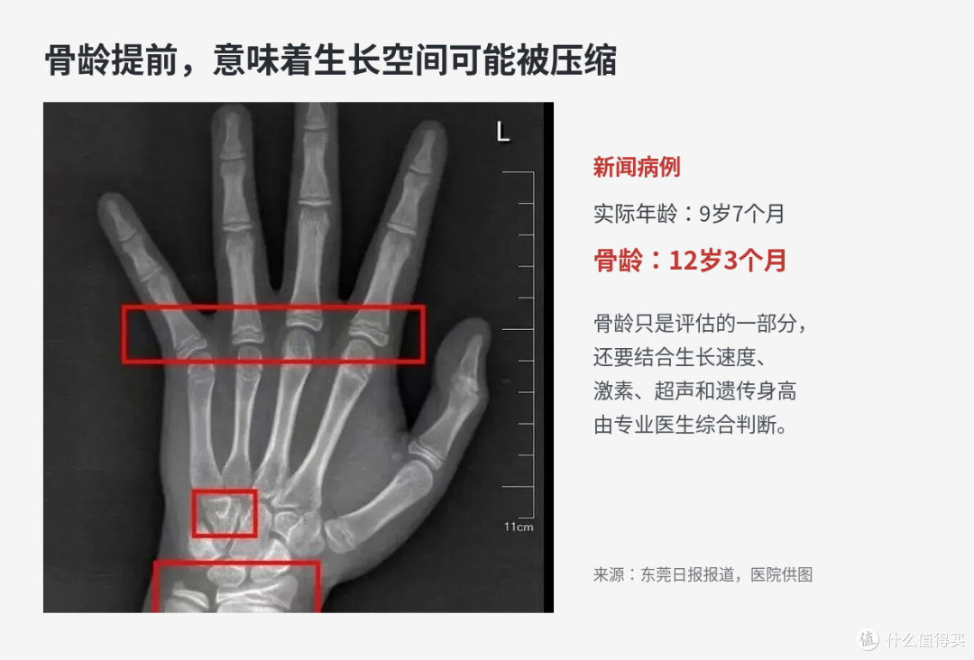 家长注意!9岁女孩天天吃蛋糕确诊性早熟,问题真出在蛋糕上吗?
