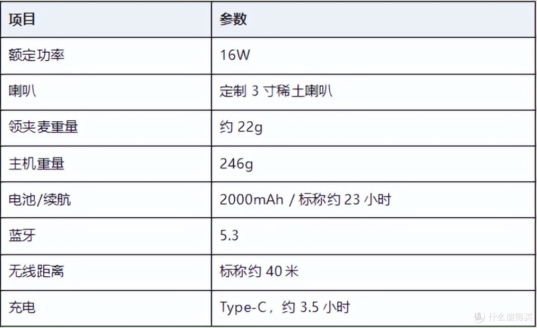 小蜜蜂扩音器怎么选?十度S617A无线领夹款深度评测