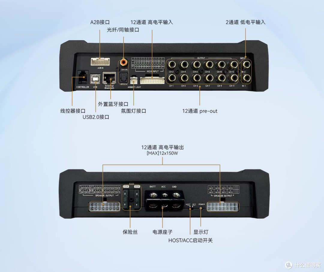 阿尔派R121 A2B DSP功放首发体验：无损直取数字信号
