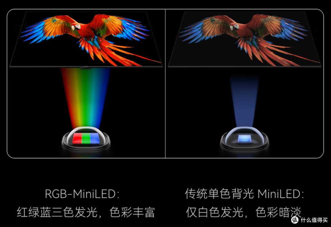 RGB-MiniLED 方案下放!华为 Vision 智慧屏 6 SE RGB官宣:自研光色同控芯片加持,3499 元起