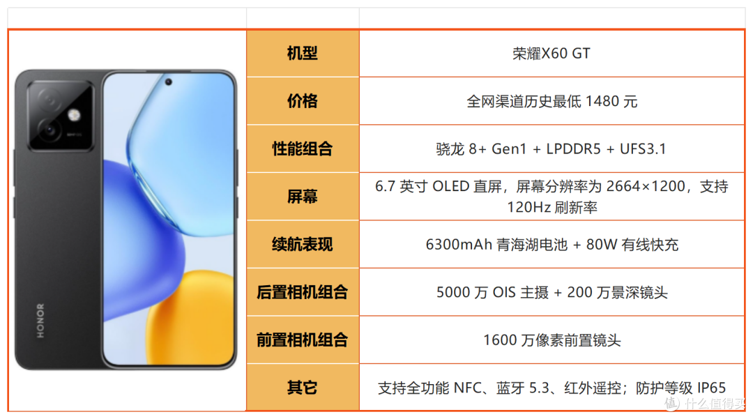 线下导购不会说！2026年1500-2000元购机干货，避坑必看！