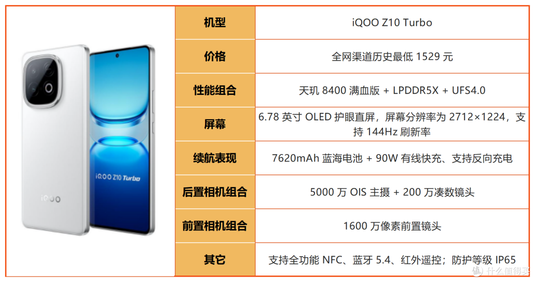 线下导购不会说！2026年1500-2000元购机干货，避坑必看！