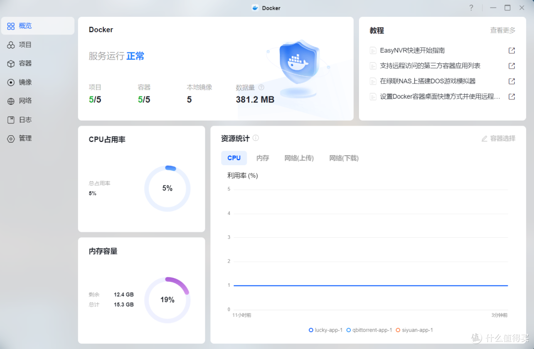 高配NAS才够劲！绿联DXP4800 Plus都能带来怎样体验？