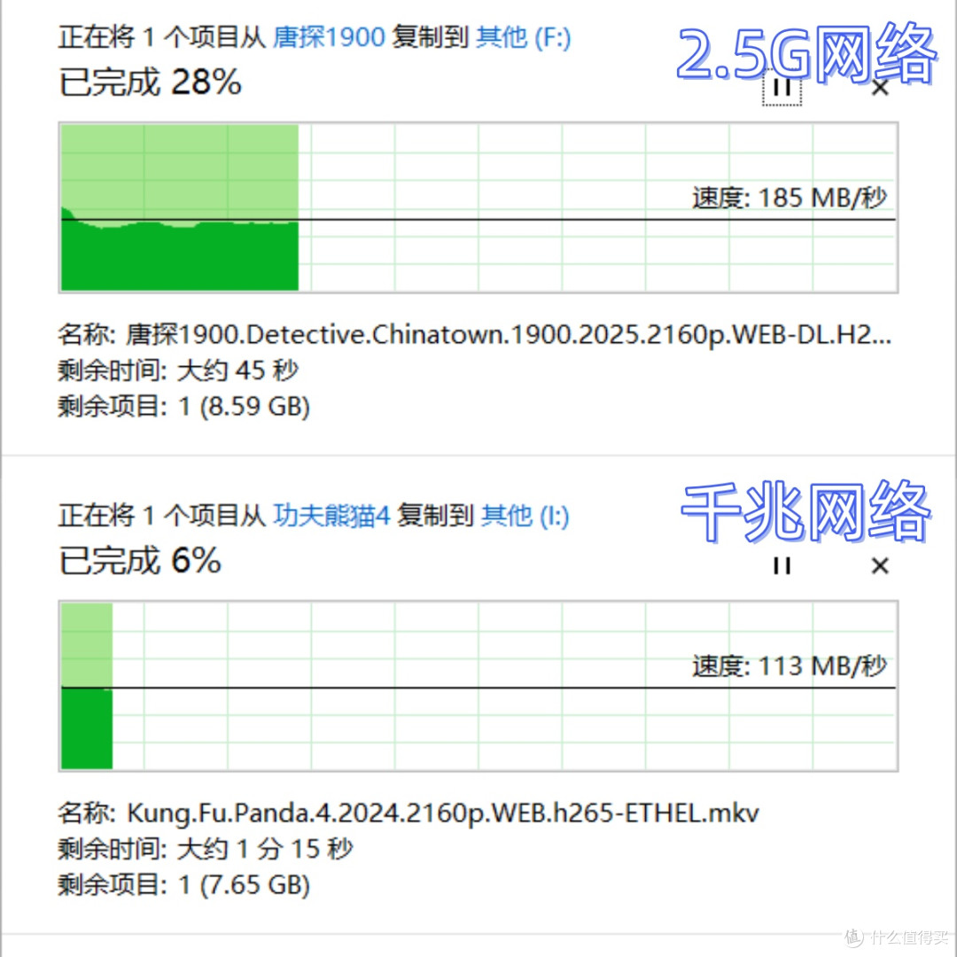 高配NAS才够劲！绿联DXP4800 Plus都能带来怎样体验？