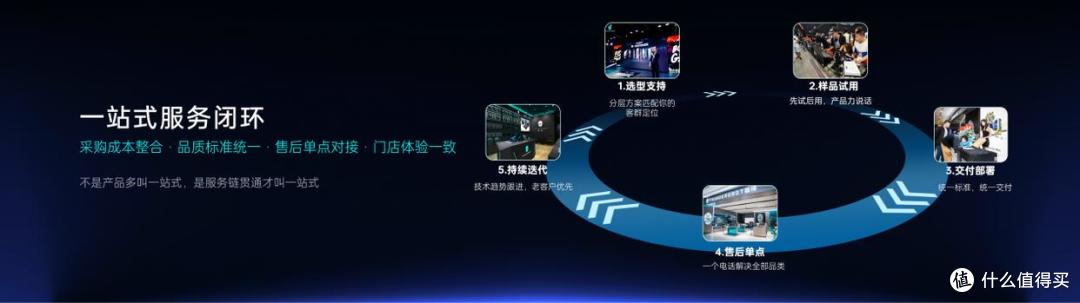 三大产品线全线登场 雷神重塑网吧电竞硬件新生态