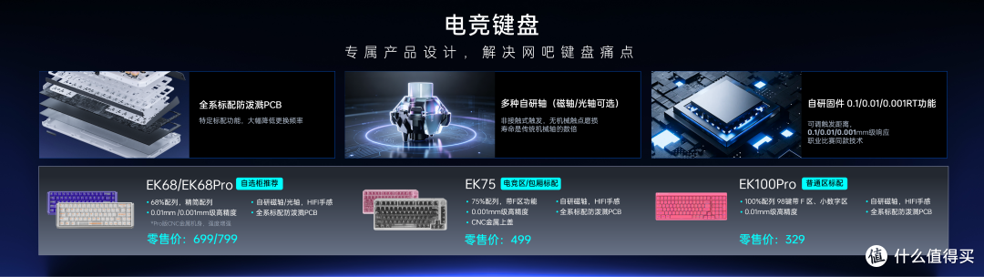 三大产品线全线登场！雷神重塑网吧电竞硬件新生态