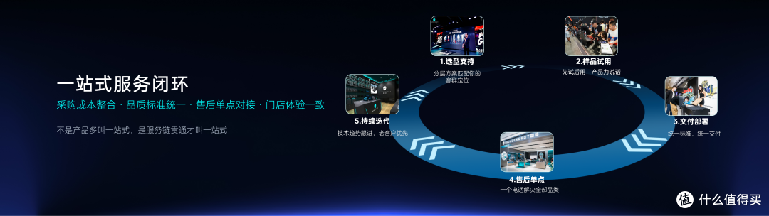 三大产品线全线登场！雷神重塑网吧电竞硬件新生态