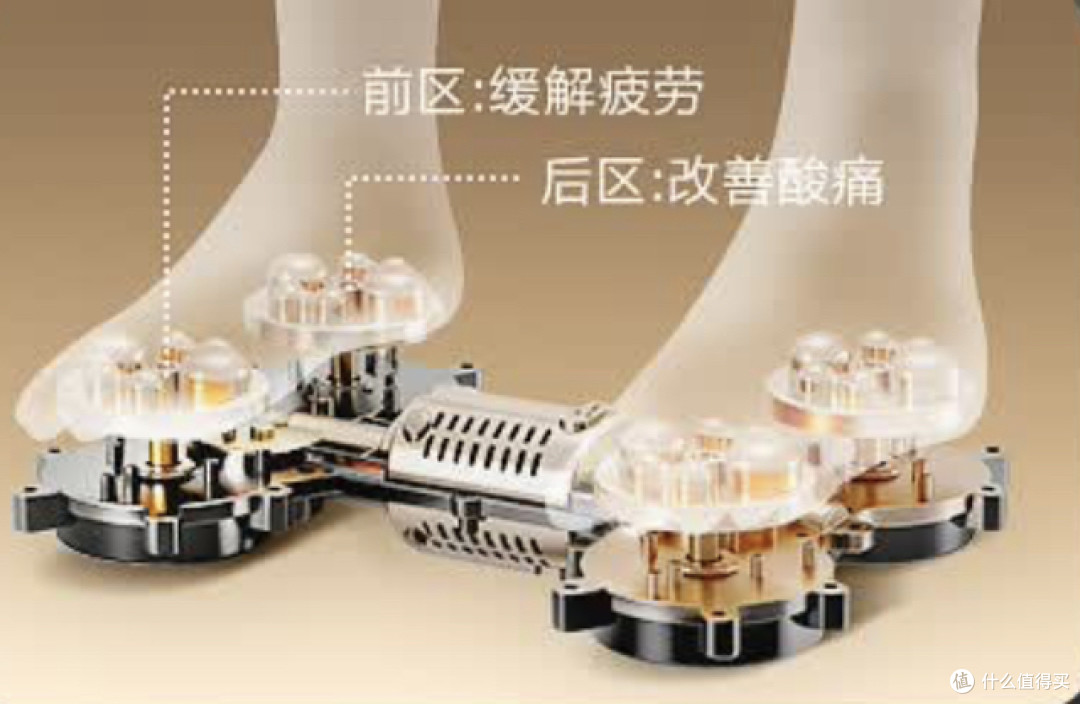 加热4D机芯,真热敷按摩体验--六大维度测奥佳华7508Pro+4.0按摩椅
