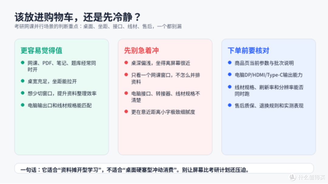 考研网课选显示器：川升CS49S讲义、题库一屏摊开