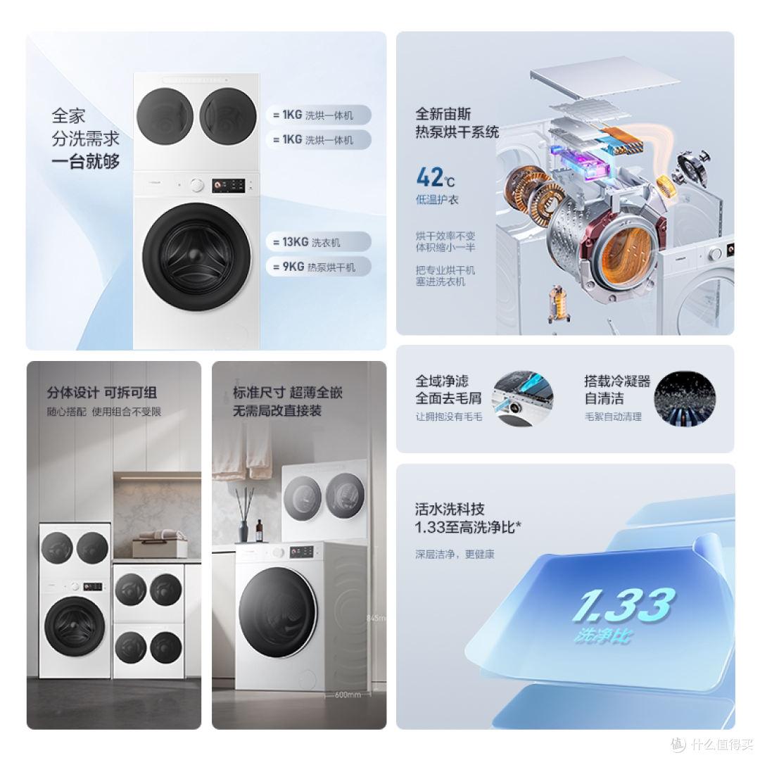 海信璀璨棉花糖三筒洗衣机：三筒同时工作，是智商税还是真刚需