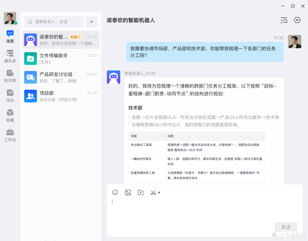 AI 数字员工支持 Markdown,移动端知识库编辑分享,多项体验优化