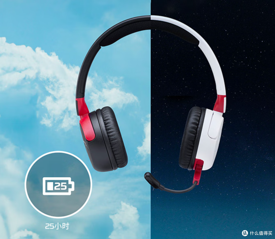 HyperX飓风mini无线:轻量化跨平台电竞耳机实战体验