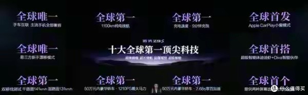 CLTC续航1100km官宣全球第一，比亚迪新车预售，固态电池还"香"吗