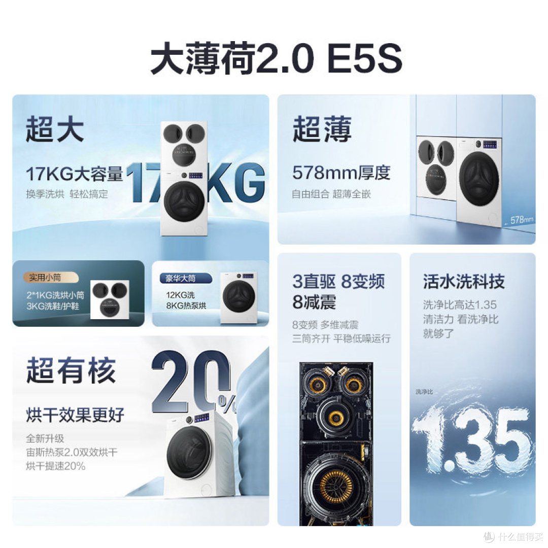 【分区洗护天花板?—— 海信大薄荷 2.0 四筒洗烘套装真实体验】