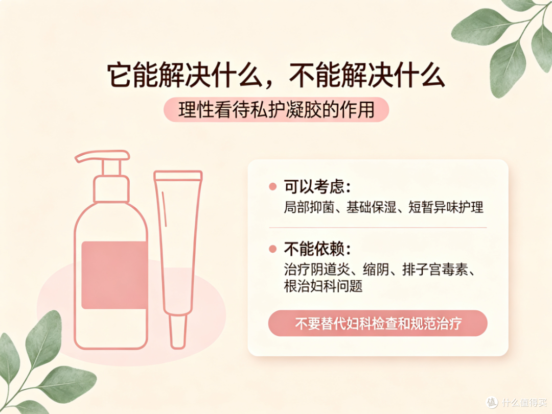 私密凝胶伊兰之谜的推荐用吗？