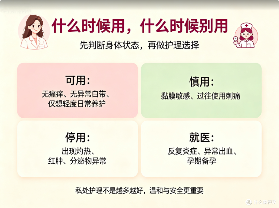 私密凝胶伊兰之谜的推荐用吗？