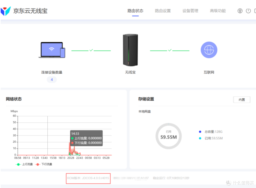 完全新手小白一步步给京东云亚瑟刷uboot免拆机刷亚瑟