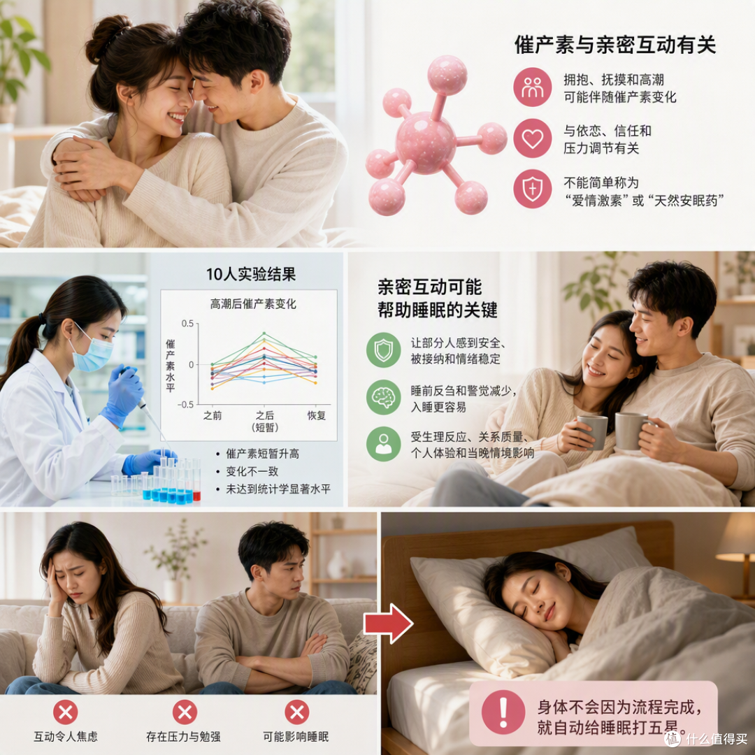 性生活后更容易睡、睡得更沉,究竟是什么原理?